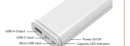 Anschlüsse der Powerbank