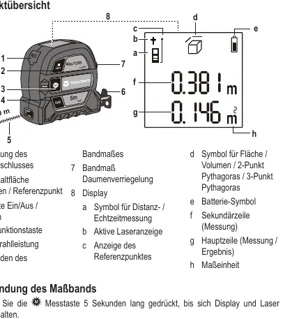 Übersicht der Bedienelemente und Displayanzeigen