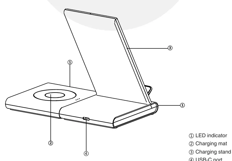 Diagramm der Produktkomponenten