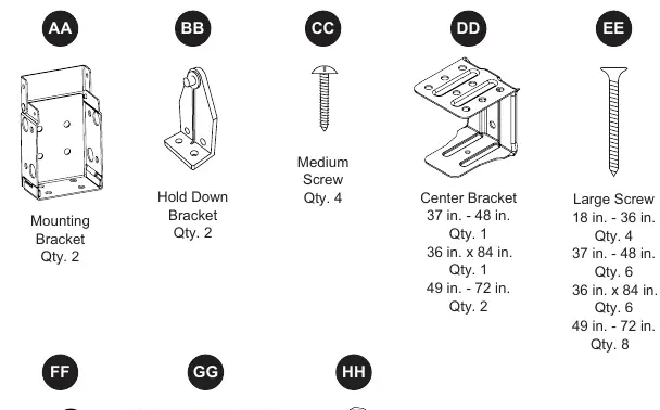 Hardware-Inhalt