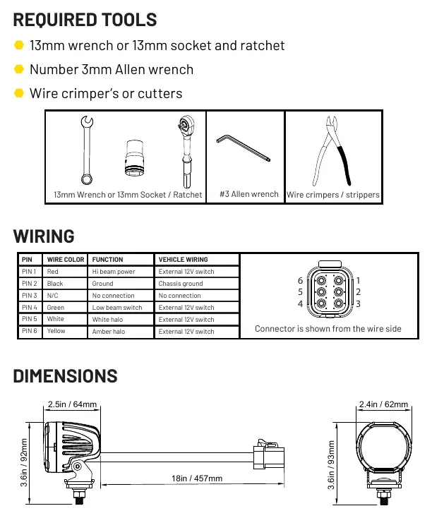 Benötigtes Werkzeug für die Installation