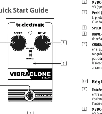 Bedienelemente des VIBRACLONE ROTARY