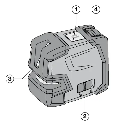Bedienelemente des PM 2-L