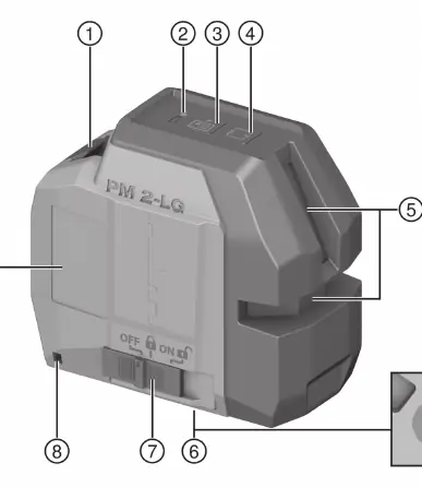 Hilti PM 2-LG Produktübersicht