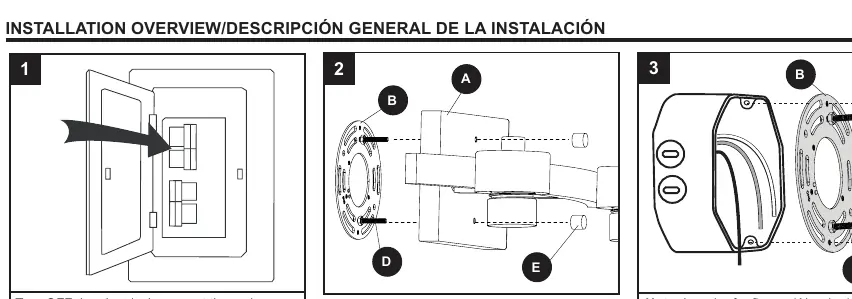 Schritte 1-3: Vorbereitung der Montagehalterung und Ausrichtung.