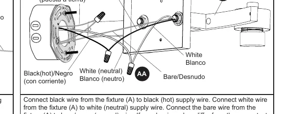 Verkabelungsdiagramm: Anschluss der Erdung, des schwarzen (stromführenden) und weißen (neutralen) Kabels.