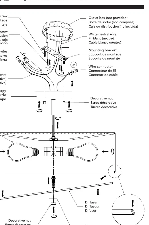 Installationsdiagramm der Deckenleuchte