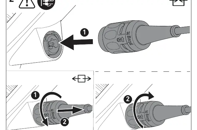 Anschluss des plug it-Kabels