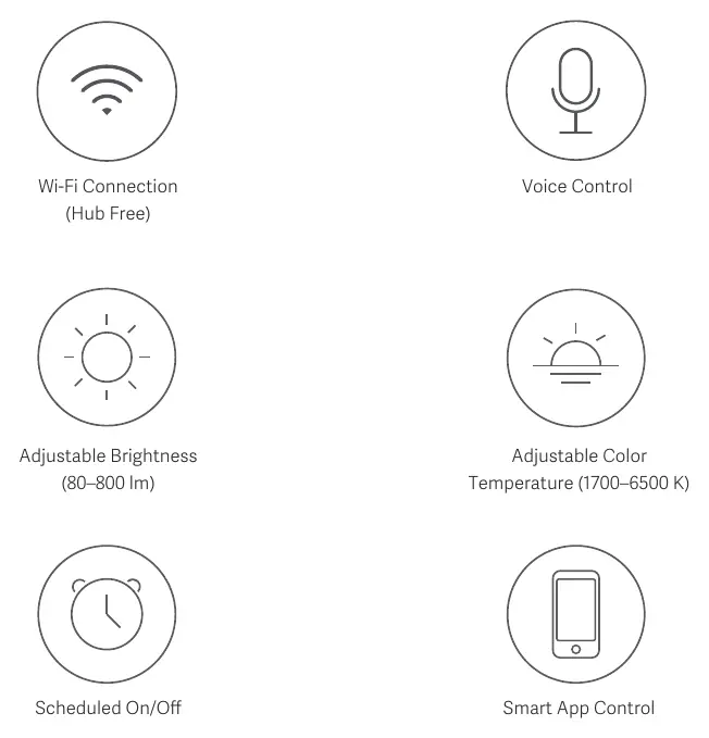 Produktmerkmale der Mi LED Smart Bulb