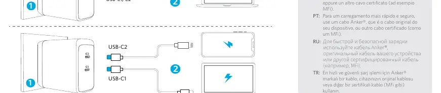 Anschlussdiagramm für USB-C1 und USB-C2