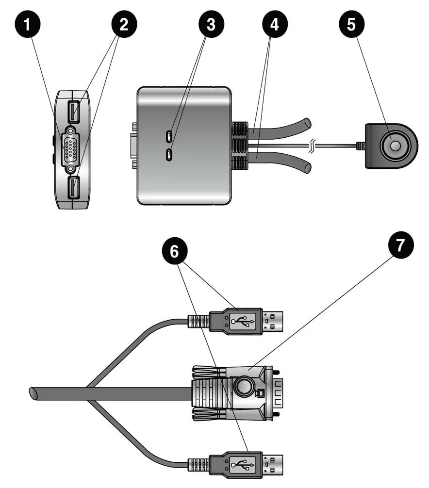 Hardware-Übersicht des CS22U