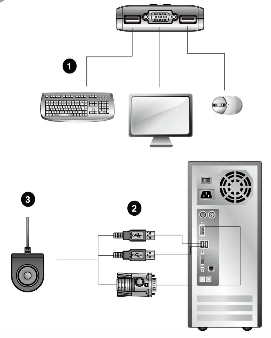 Installationsdiagramm