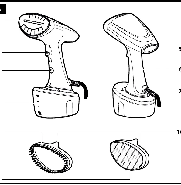 Diagramm der Geräteteile (A1-A10)