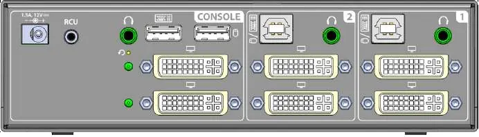 Rückseite des SC 920