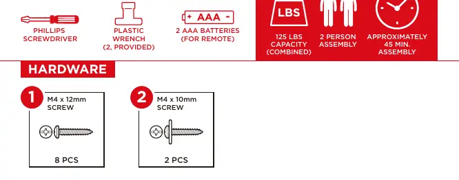 Benötigte Werkzeuge und Hardware
