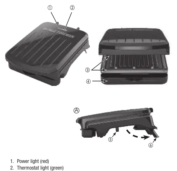 Diagramm des Grills mit den wichtigsten Komponenten
