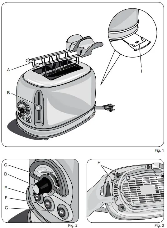 Übersicht der Bedienelemente und Funktionen des Ariete Vintage Toasters.
