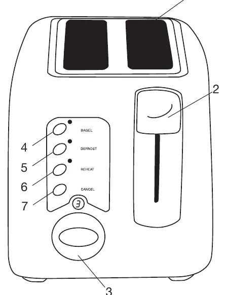 Diagramm der Toaster-Funktionen
