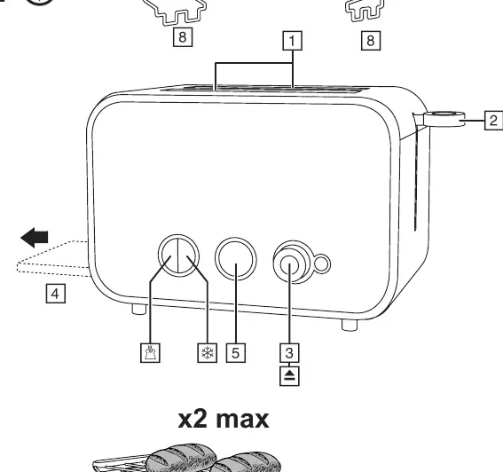 Diagramm der Toaster-Komponenten
