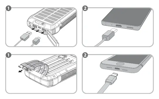 Anschluss von Geräten an die Powerbank