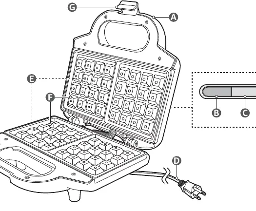 Diagramm des Waffeleisens mit Bauteilbezeichnungen