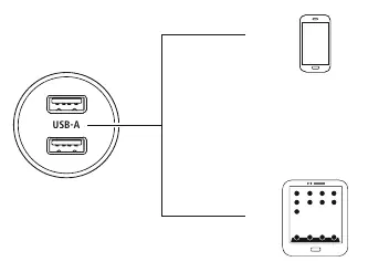 Anschlussdiagramm für USB-Geräte
