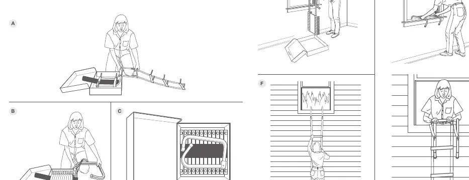 Schritt-für-Schritt-Anleitung zur Verwendung der Leiter im Notfall (D, E, F).