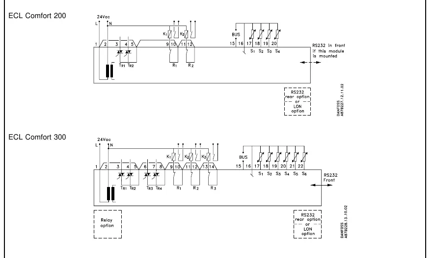 Schaltpläne für 24V AC