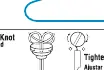 Unterwriters-Knoten Diagramm