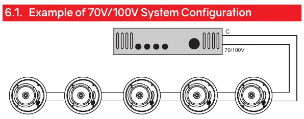 Verkabelungsschema 70V/100V