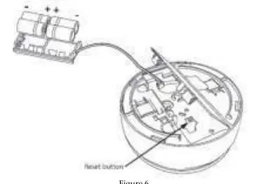 Batteriewechsel und Reset-Button