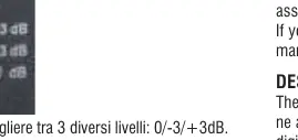 Hochtöner-Wahlschalter (0/-3/+3dB)