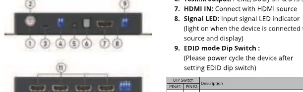 Layout des SIIG 1x4 HDMI 2.0a Splitters