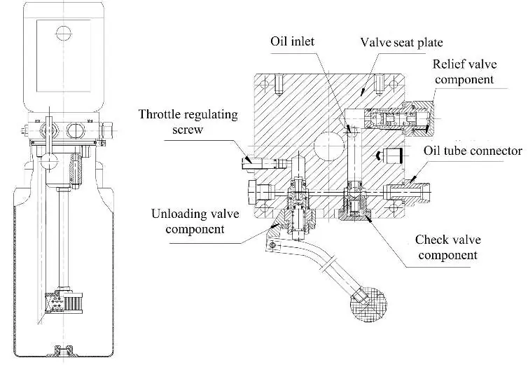 Schematische Darstellung der Hydraulikkomponenten