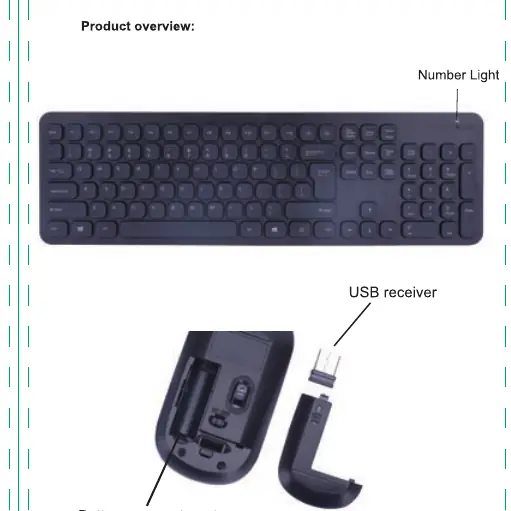 Produktübersicht: Tastatur, Maus, Batteriefach und USB-Empfänger