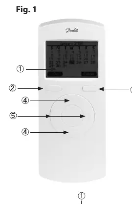 Vorderseite der Fernbedienung (Fig. 1)
