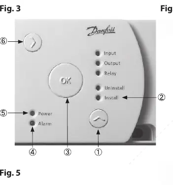 Master Controller Tasten und LEDs (Fig. 3)