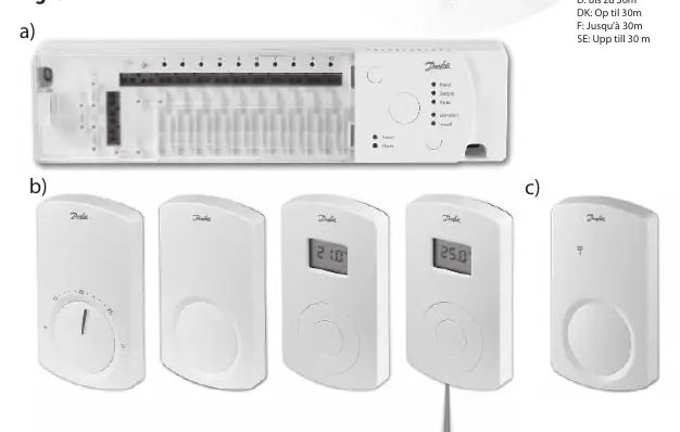 Systemkomponenten (Fig. 5)