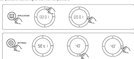 Einstellungsbeispiel für Anwendung 0001