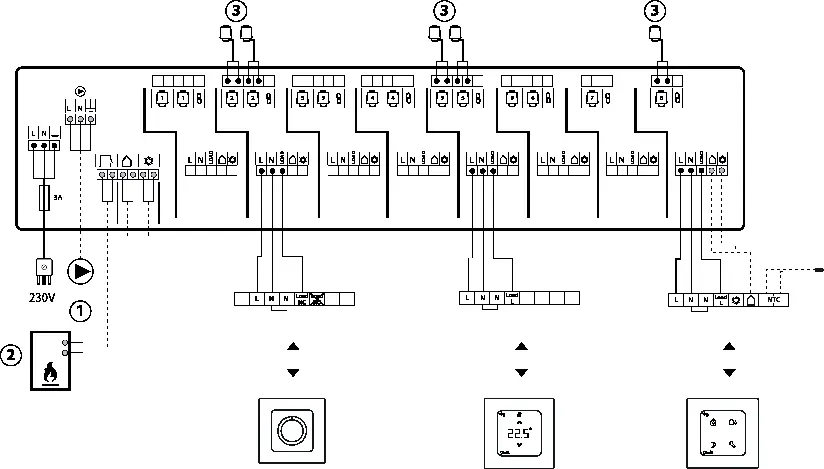 Anschlussplan für das ICON Wiring Center