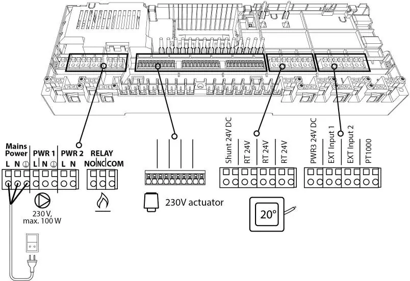 Anschlussplan für den ICON2 Advanced Master Controller