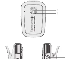 Blink500 TX Sender: Bedienelemente und Anschlüsse