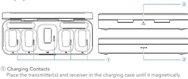 Ladecase Blink500 ProX BOXMAX