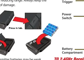 Batteriewechsel am Sender