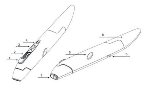 Diagramm der Bedienelemente der Pen-Maus