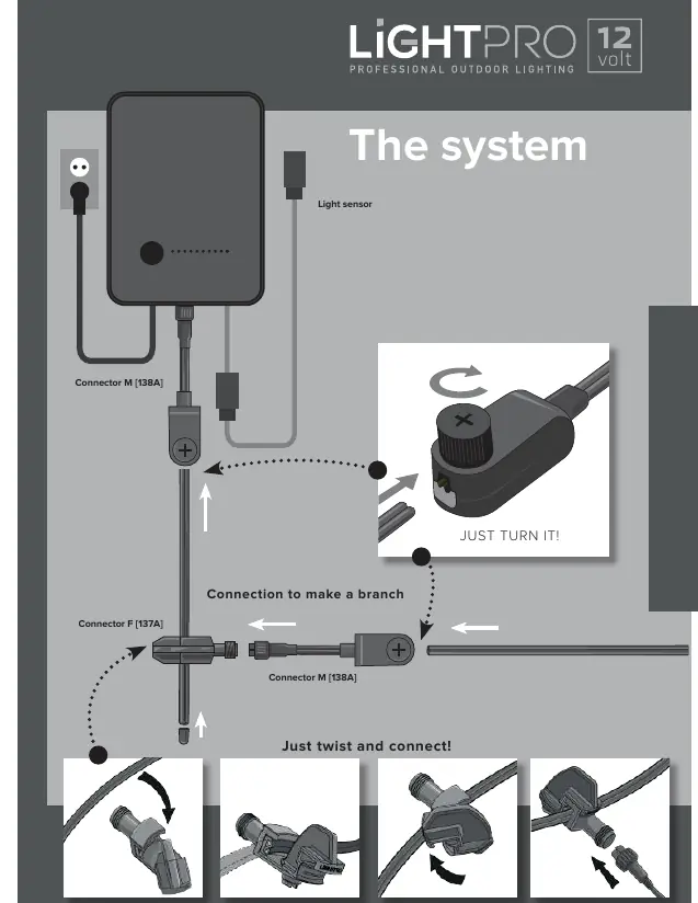 Anschluss an das 12V-System