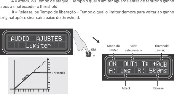 Limiter-Einstellungen