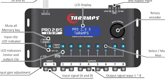 Frontpanel des Taramps PRO 2.8S DSP