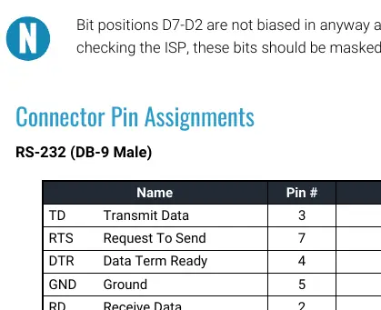Pin-Belegung RS-232 (DB-9)