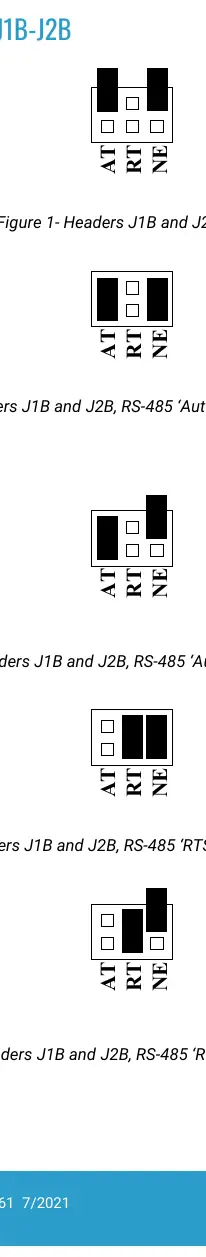 Jumper-Einstellungen für Schnittstellenmodi (J1B-J2B)